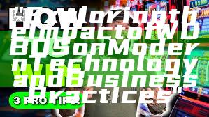 "Exploring the Impact of WDBOS on Modern Technology and Business Practices"
